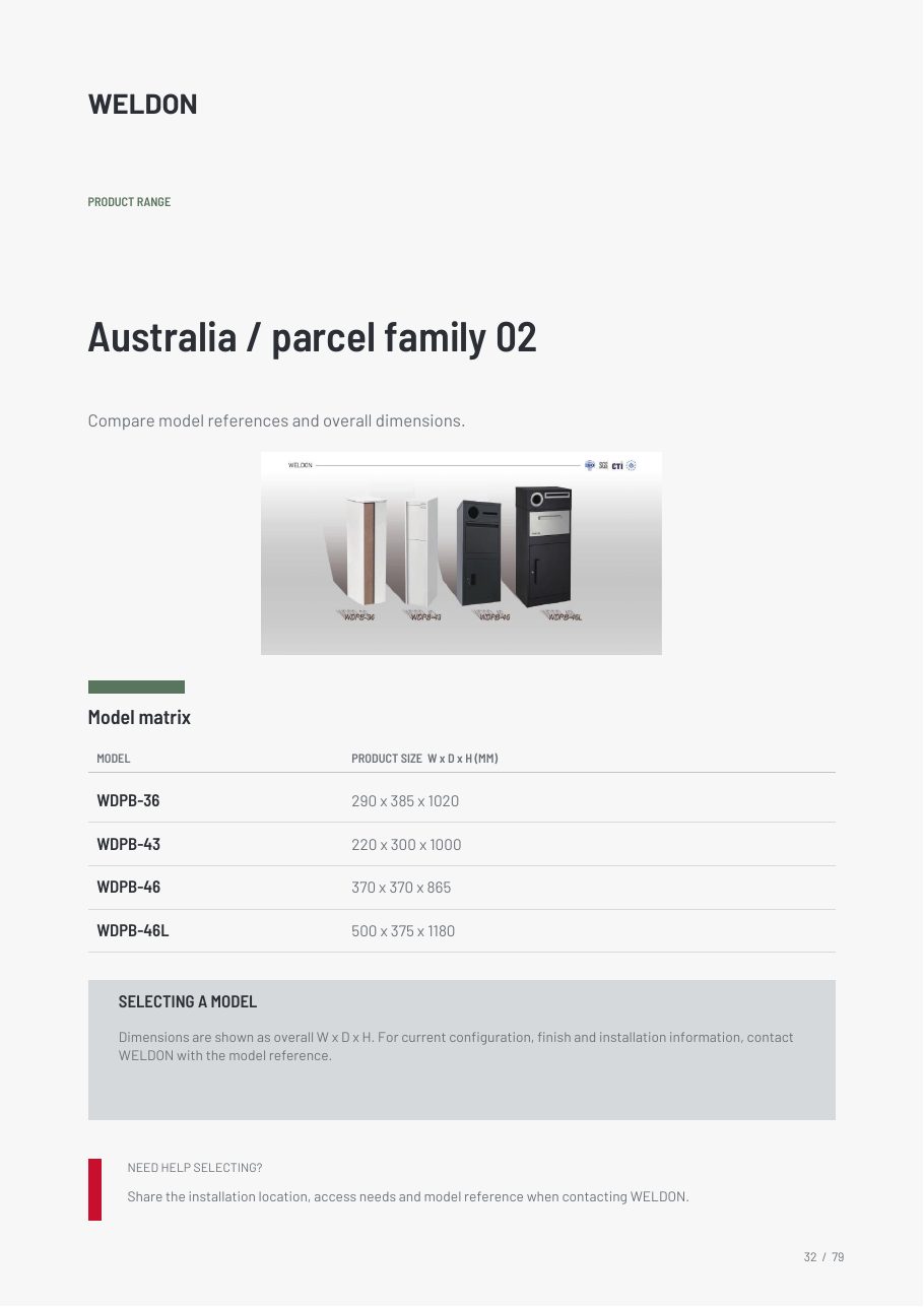 WDPB-36 catalogue reference page