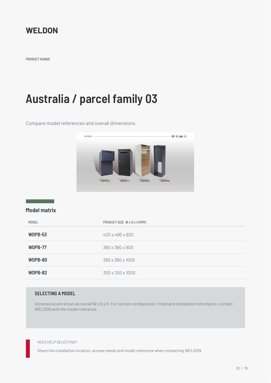WDPB-53 catalogue reference page