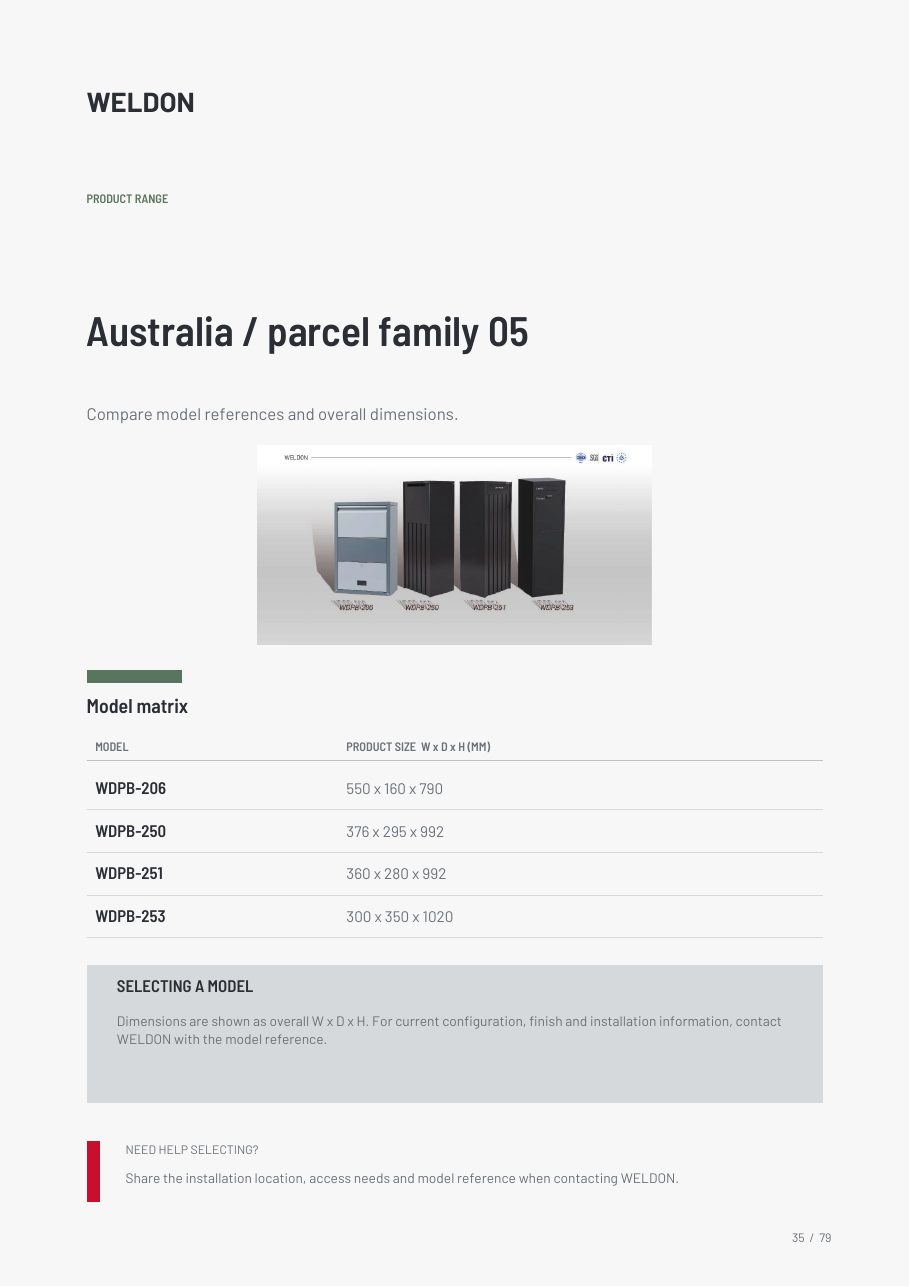 WDPB-206 catalogue reference page