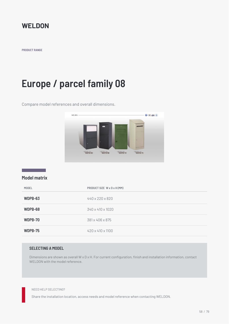 WDPB-63 catalogue reference page
